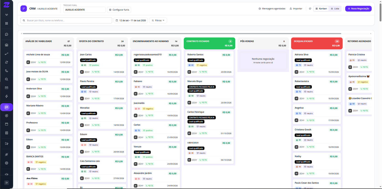Tela real do CRM da ZOXY HUB: negociações em Kanban, com etapas, contatos e etiquetas.